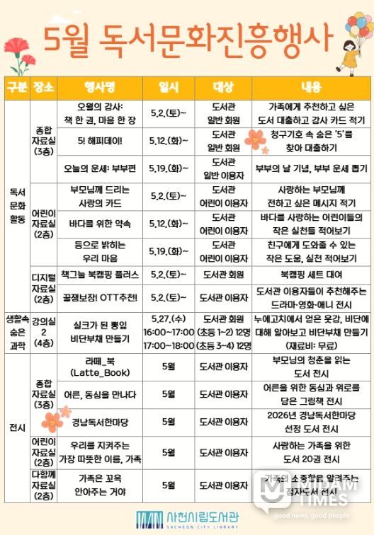 2026년 5월 독서문화진흥행사 운영